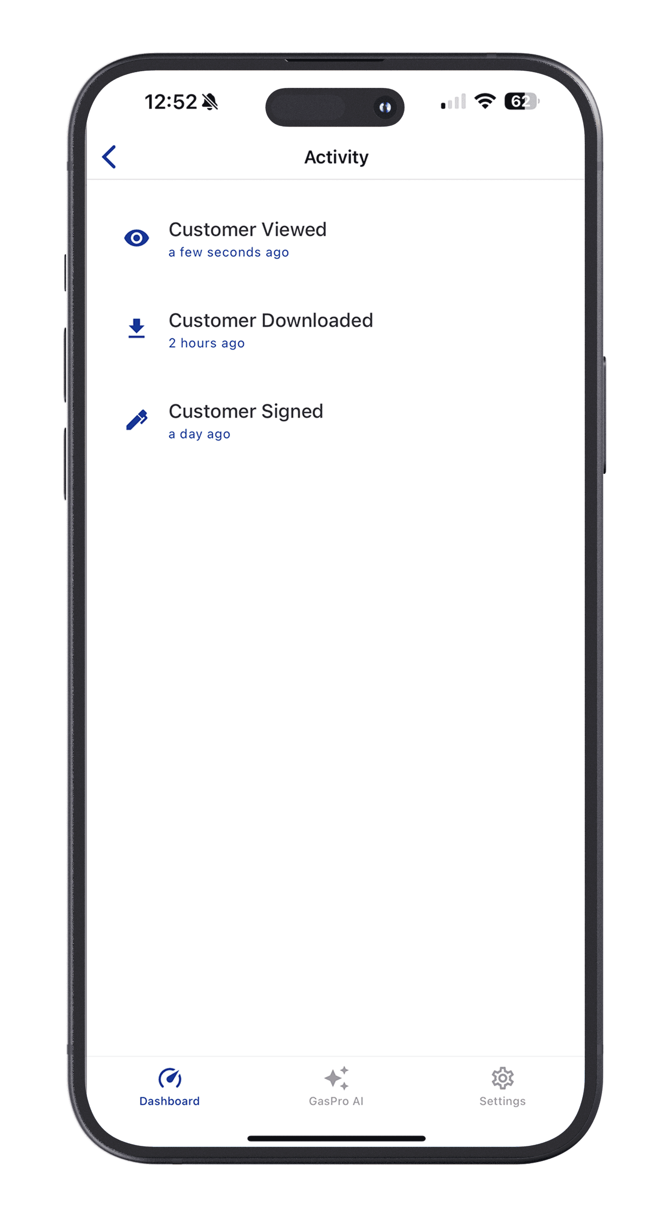 Activity Dashboard